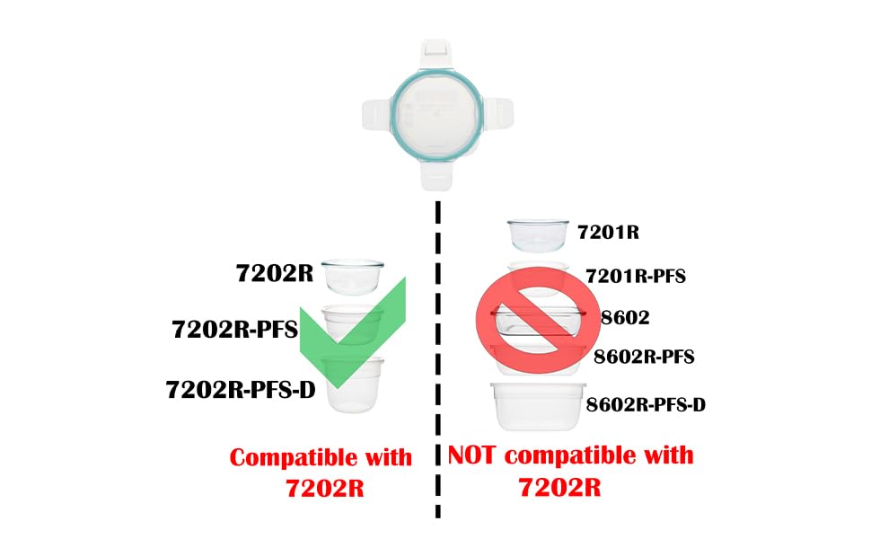 Amazon.com: Snapware 7202R-PC 1 Cup Clear Total Solutions Lid W